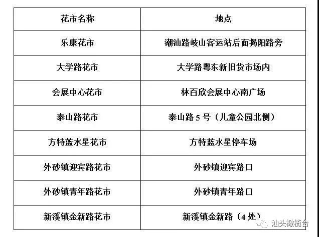 定兴县级公路维护监理事业单位发展规划展望