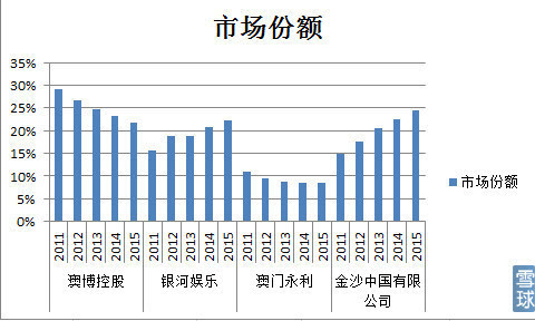 澳门最准的资料免费公开,综合数据解释定义_FT45.866