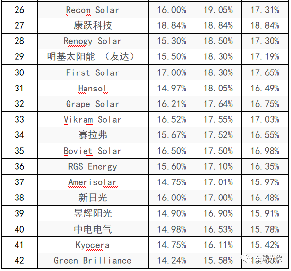 新澳天天彩资料免费大全,效率资料解释定义_N版47.759