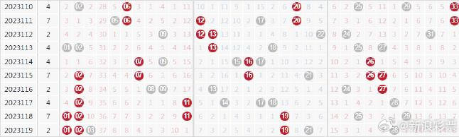 新澳门今期开奖结果查询表图片,综合分析解释定义_旗舰款26.353