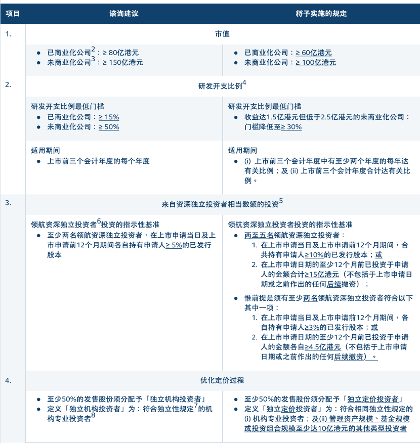 2024特马今晚开奖,实践策略实施解析_eShop33.170