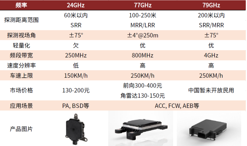 2024年正版资料免费大全挂牌,最新研究解释定义_iPhone55.907