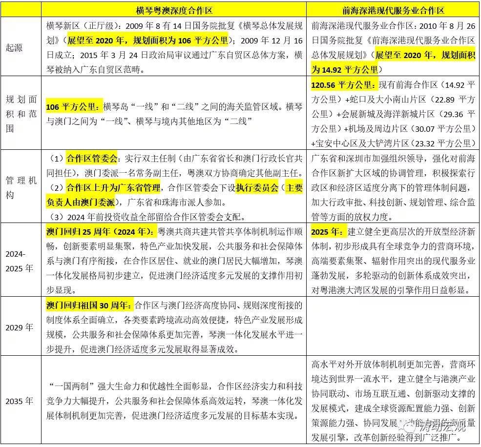 2024年全年资料免费大全,经典案例解释定义_HD74.964