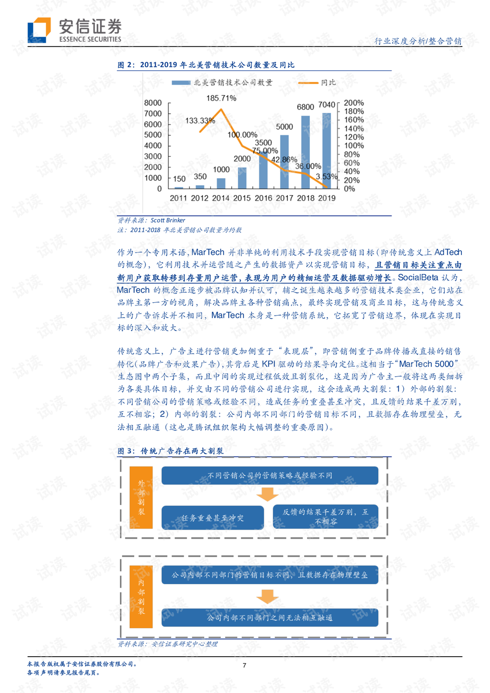 行业新闻 第337页