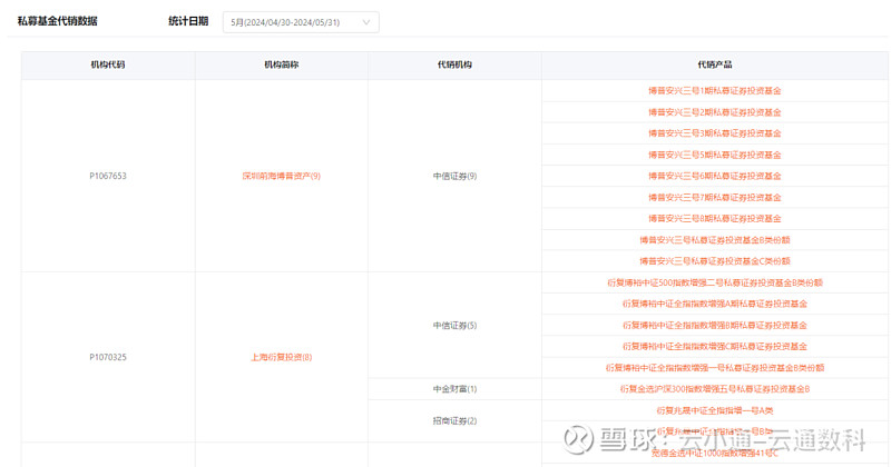 新奥码开奖结果查询,快速问题设计方案_粉丝款42.96