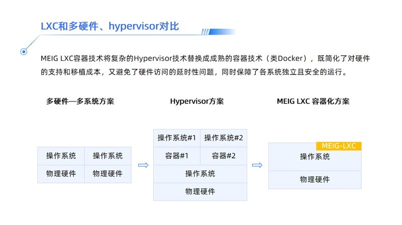 新澳天天开奖资料大全1050期,迅捷解答计划落实_Executive30.303