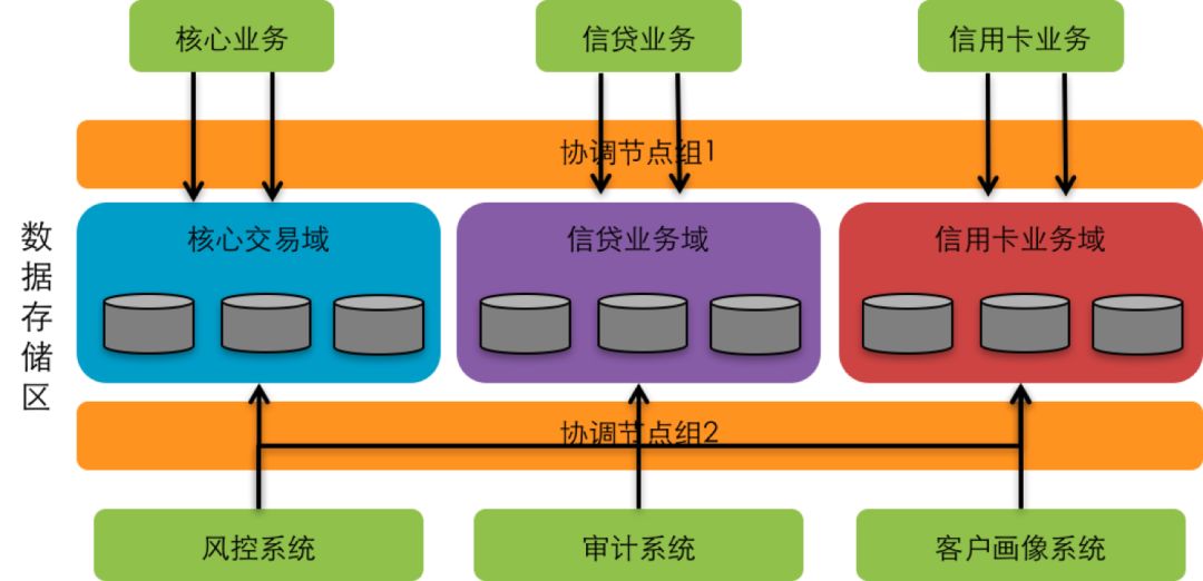 最准一码一肖100%噢,数据导向设计解析_android99.738