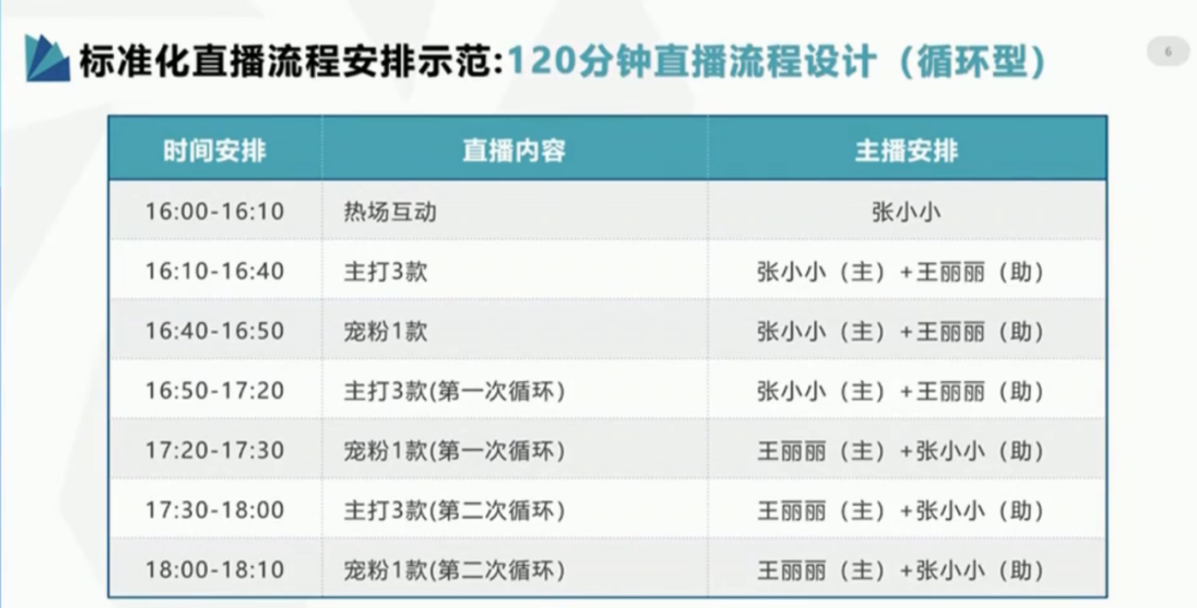 4949澳门开奖现场+开奖直播,实地验证分析策略_顶级版65.868