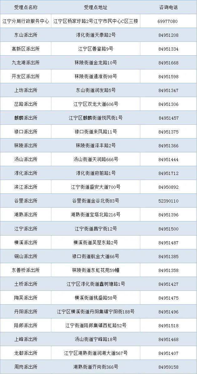 新澳门一码一码100准确,国产化作答解释落实_Superior19.32