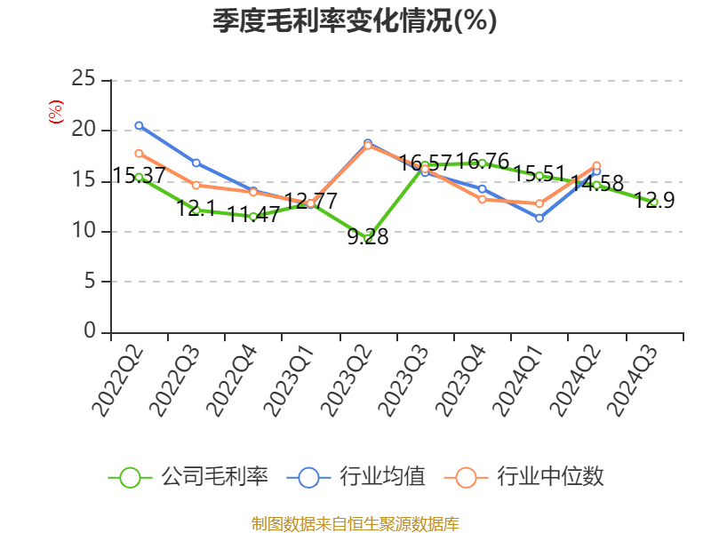 濠江论坛澳门资料2024,深度应用解析数据_Essential19.114