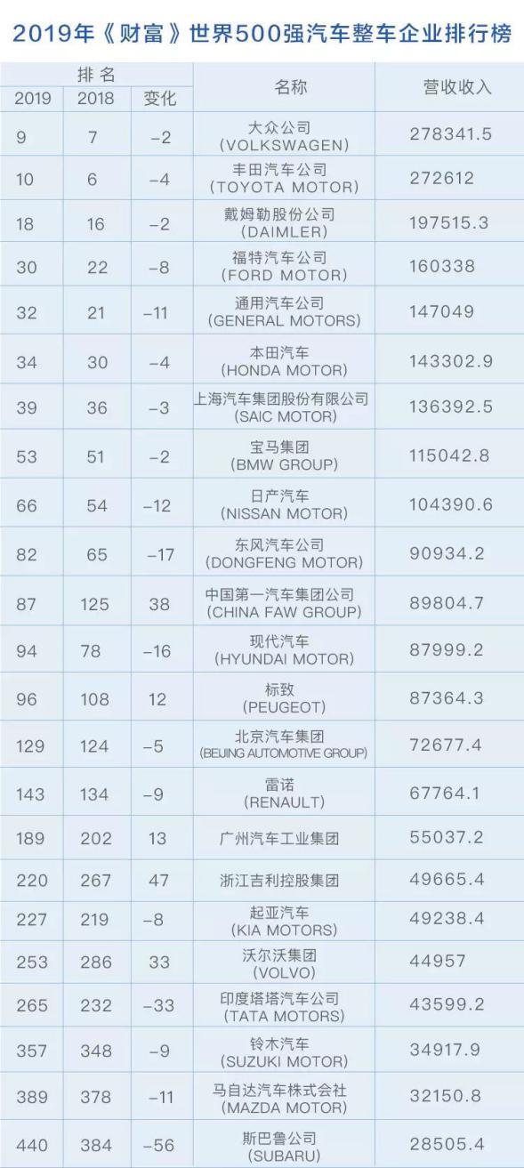 行业新闻 第210页