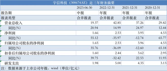 澳门2024正版资料免费公开,快速解答方案执行_pro29.603