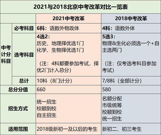 澳门开奖记录2024年今晚开奖结果,实践分析解释定义_U21.458