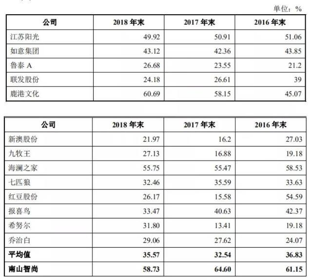 新澳天天免费最快最准的资料,专业解答执行_OP95.23