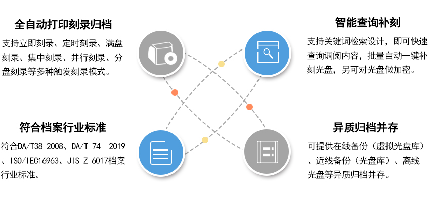 澳门蓝月亮资料大全,前沿解答解释定义_扩展版75.853