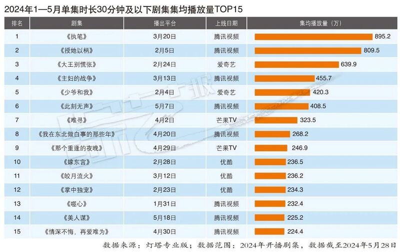 2024年澳门天天开好彩,系统化说明解析_网页版40.559