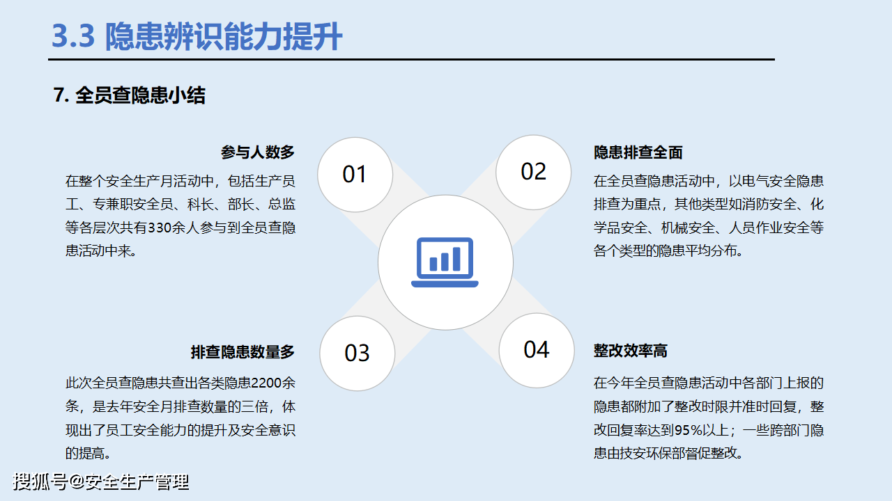 澳门329期,安全设计策略解析_ChromeOS34.238