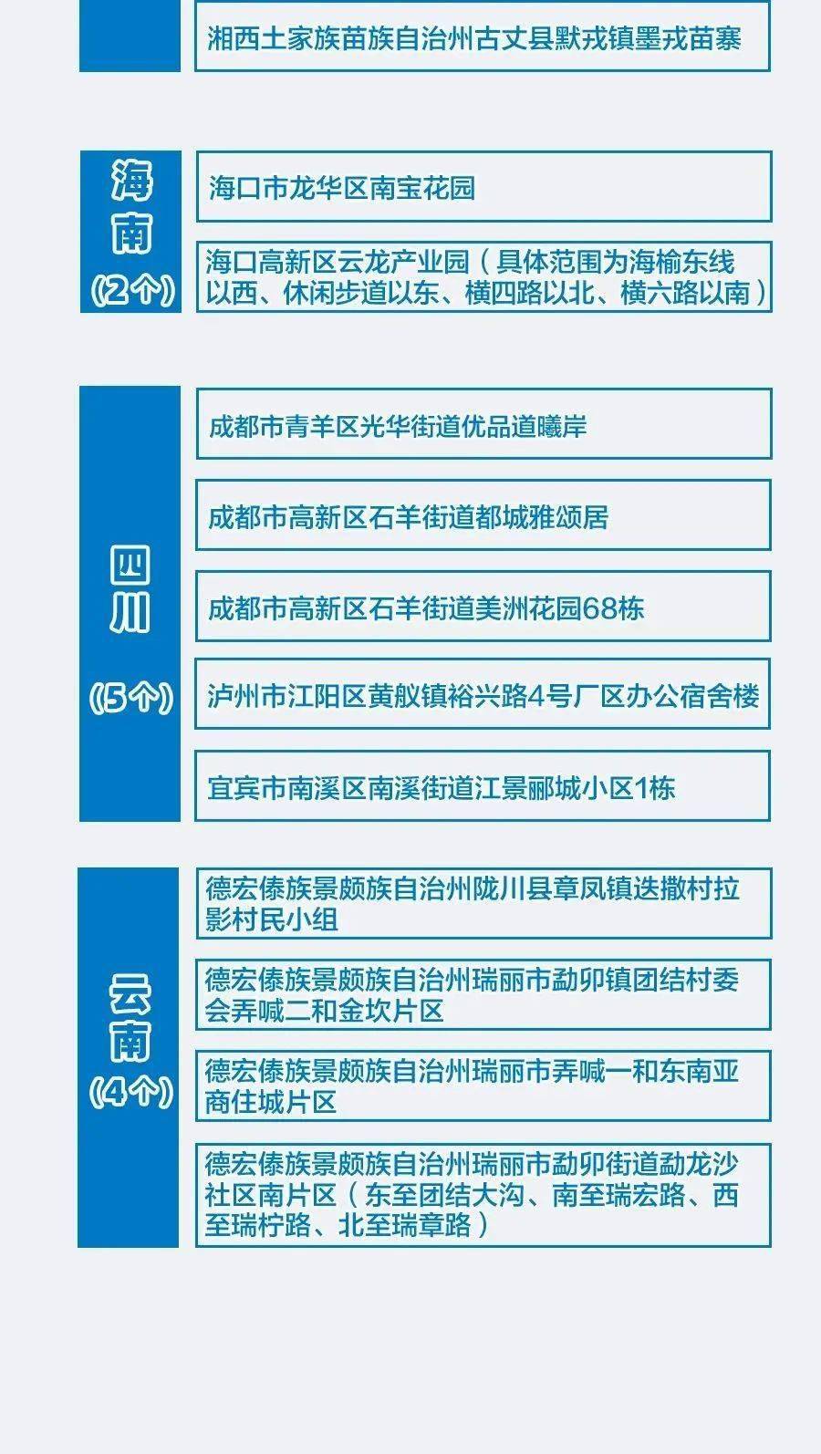 2024新澳门资料大全免费,实地评估解析数据_限量款51.462