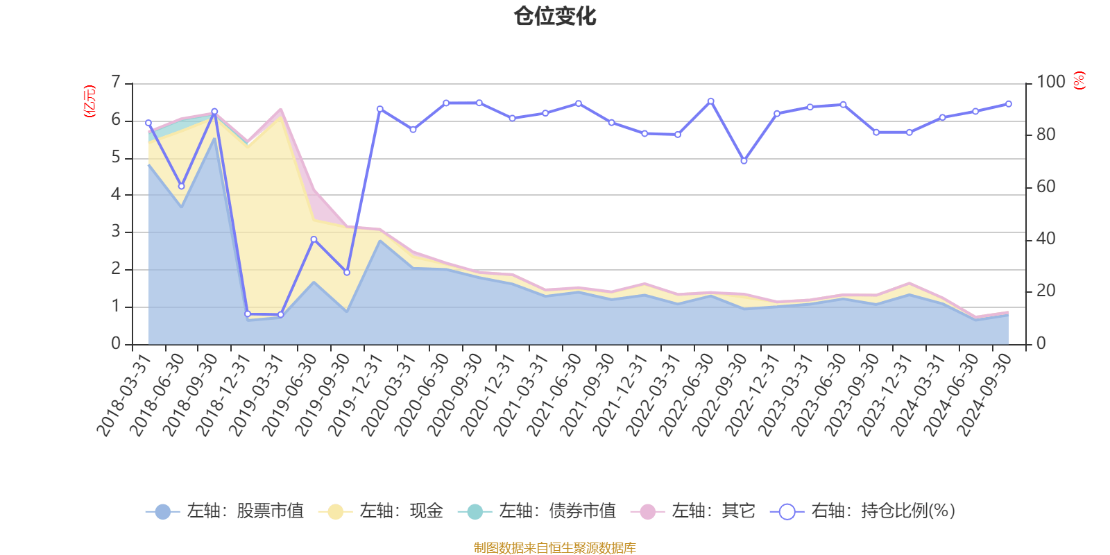 管家婆2024精准资料大全,数据分析说明_1440p97.464