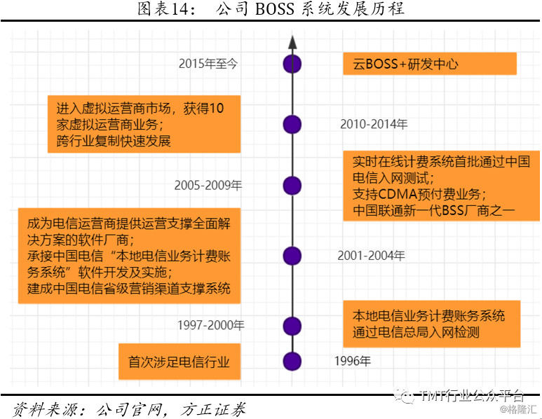 2024澳门特马今晚开什么,数据决策分析驱动_tShop19.427