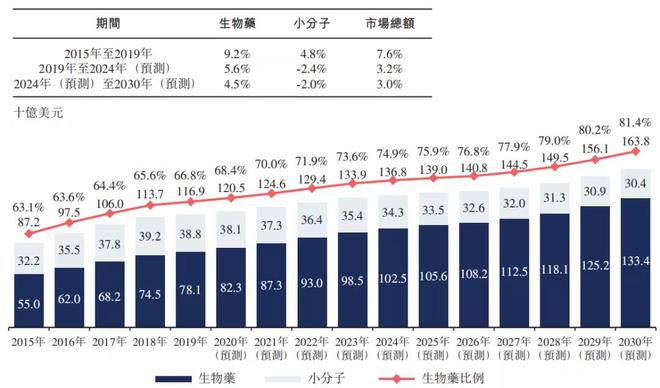 公司新闻 第93页