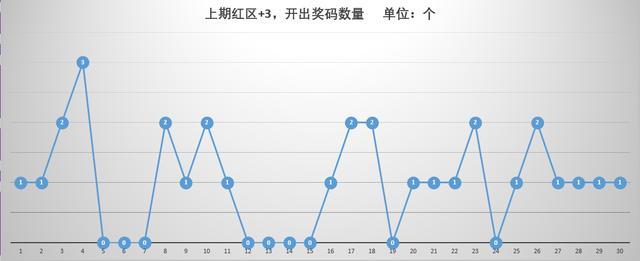 新澳天天开奖资料大全三中三,最新分析解释定义_复古款82.865