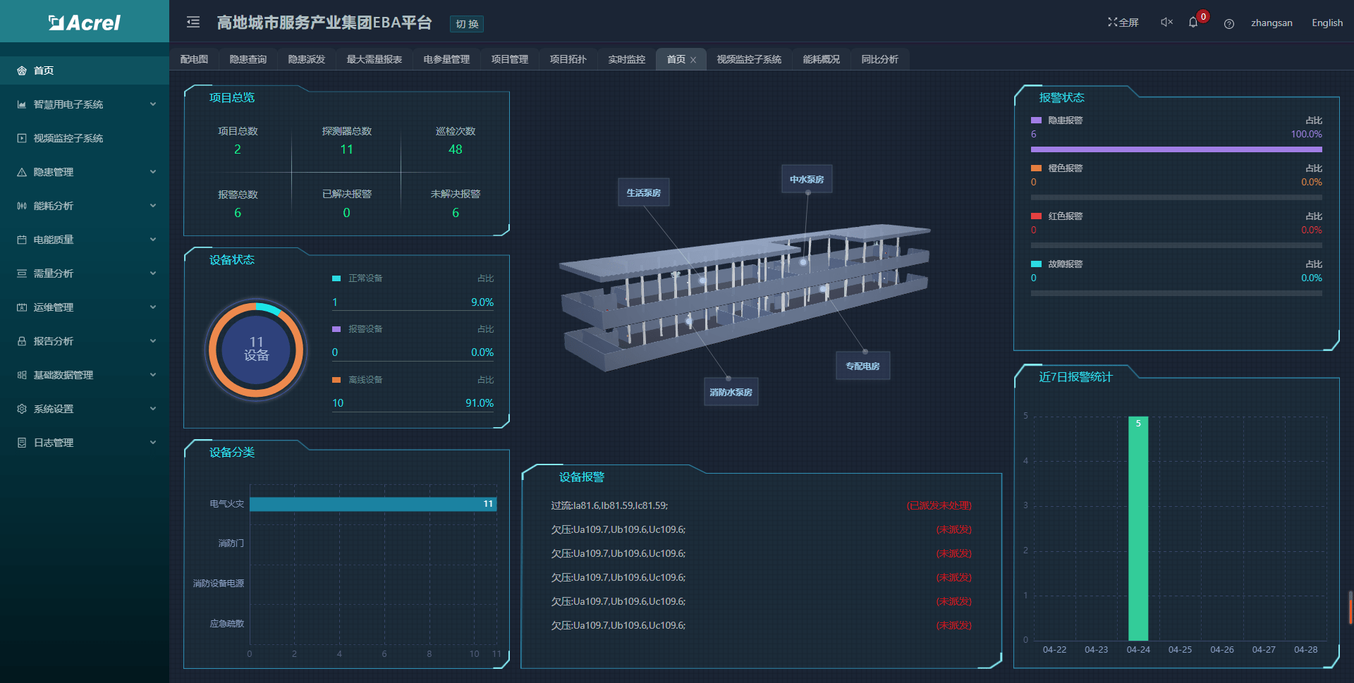 行业新闻 第88页