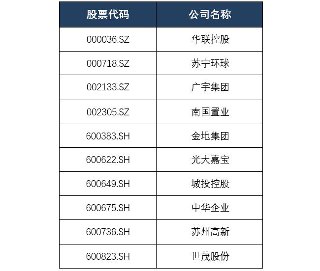 2024澳门开码,稳健性策略评估_The47.444