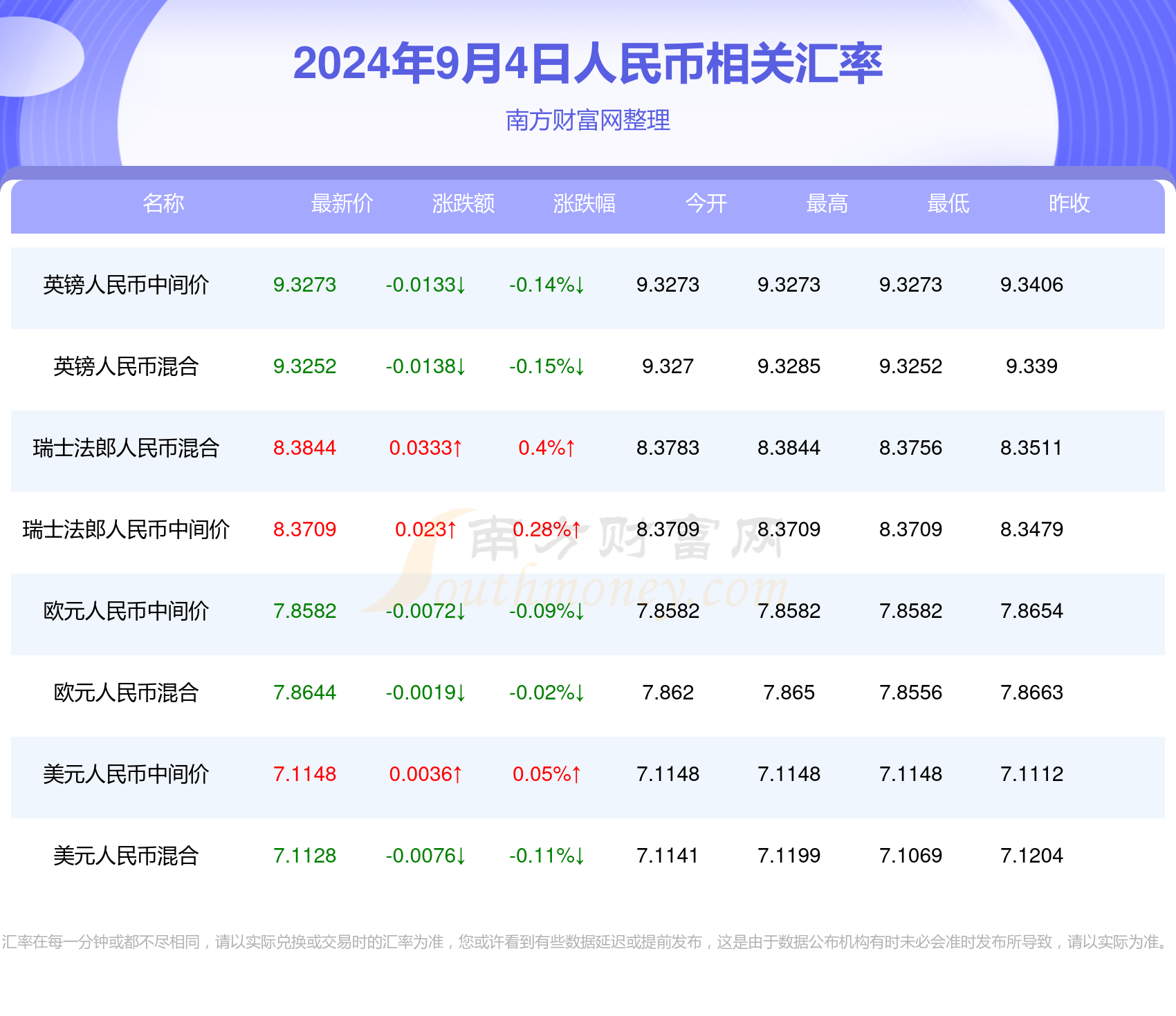 2024年新澳门今晚开奖结果,实际解析数据_挑战款90.992