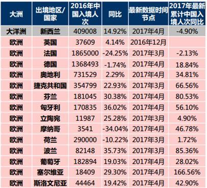 新澳全年免费资料大全,深入数据执行方案_WP16.818